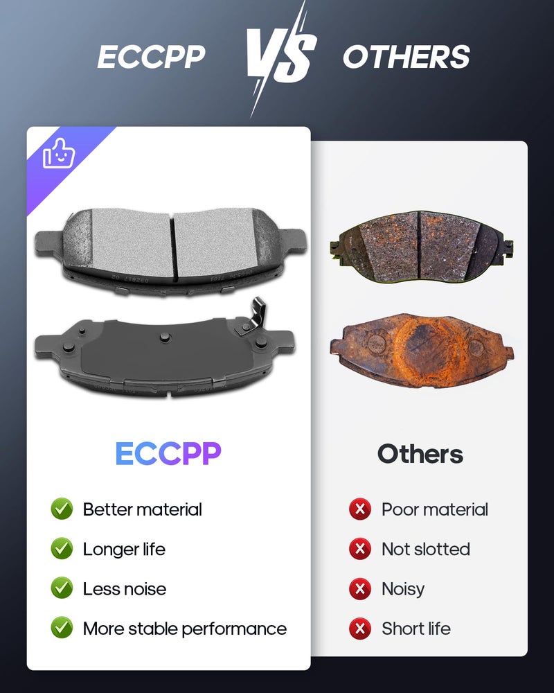 ECCPP Premium Ceramic Brake Pads Sets For 2013 2014 2015 2016 for Dodge Dart - Image 5