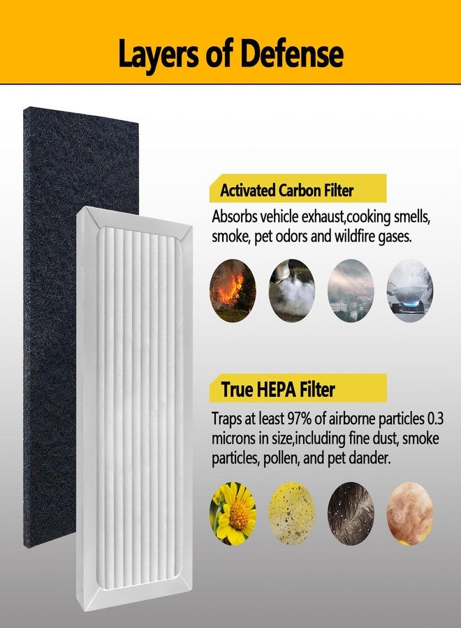 MAXTBEE 990051000 True HEPA Air Purifier Replacement Filter Compatible with Hamilton Beach TrueAir 04383 04384 04385 04386 Compact Pet Air Purifiers, 2 HEPA Filters and 4 Activated Carbon Pre-Filters - Image 2