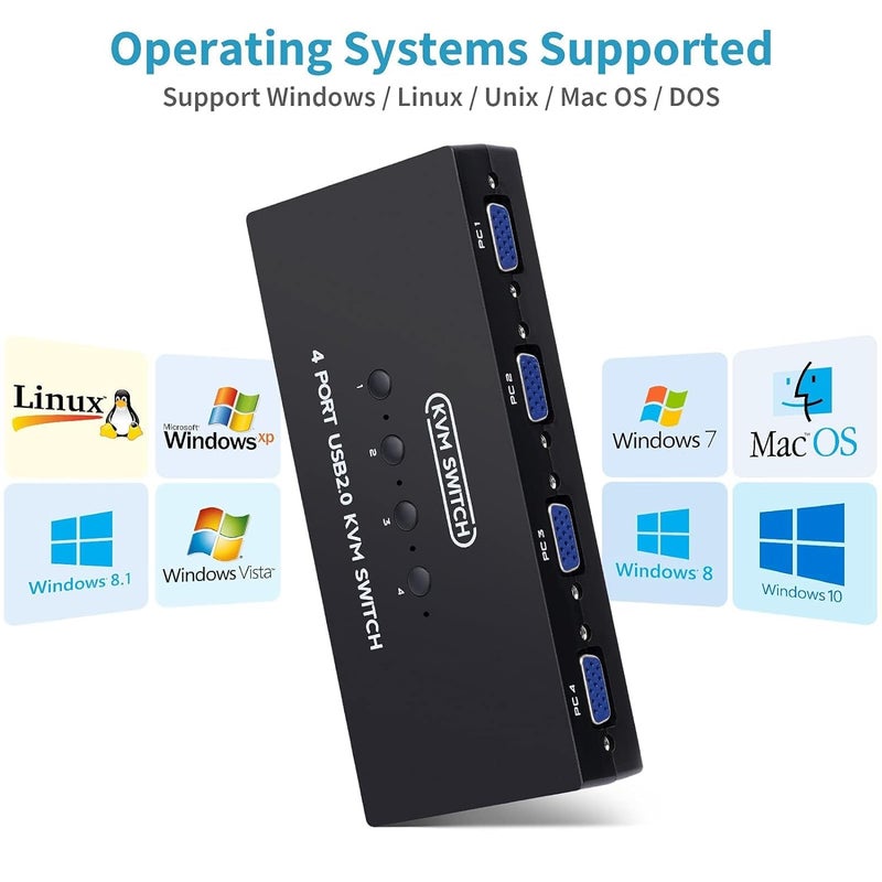 ETZIN VGA KVM Switch 4 Port, USB VGA KVM Switcher for 4 Computers Share 1 Monitor 3 USB Devices Keyboard Mouse Scanner Printer, Including 4 KvM Cables & Desktop Control - Image 5