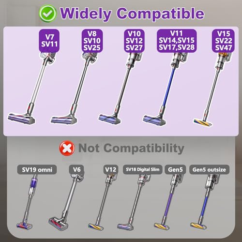 LhhTing Soft Roller Cleaner Head Compatible with Dy son V10 V11 V15 V8 V7 Cordless Vacuum Quick Release Fluffy Vacuum Head Replacement Attachments Parts Accessories for Hardwood Vinyl Floor - Image 3