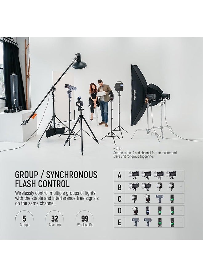 Neewer NEEWER QPRO-S TTL Wireless Flash Trigger Compatible with Sony 1/8000s HSS Large LCD Screen Slanted Design 5 Group ons 9 Customizable Functions for Q4 Q3 Z2 Z1 Z760 NW760 S101-300W PRO/400W PRO  - Image 5