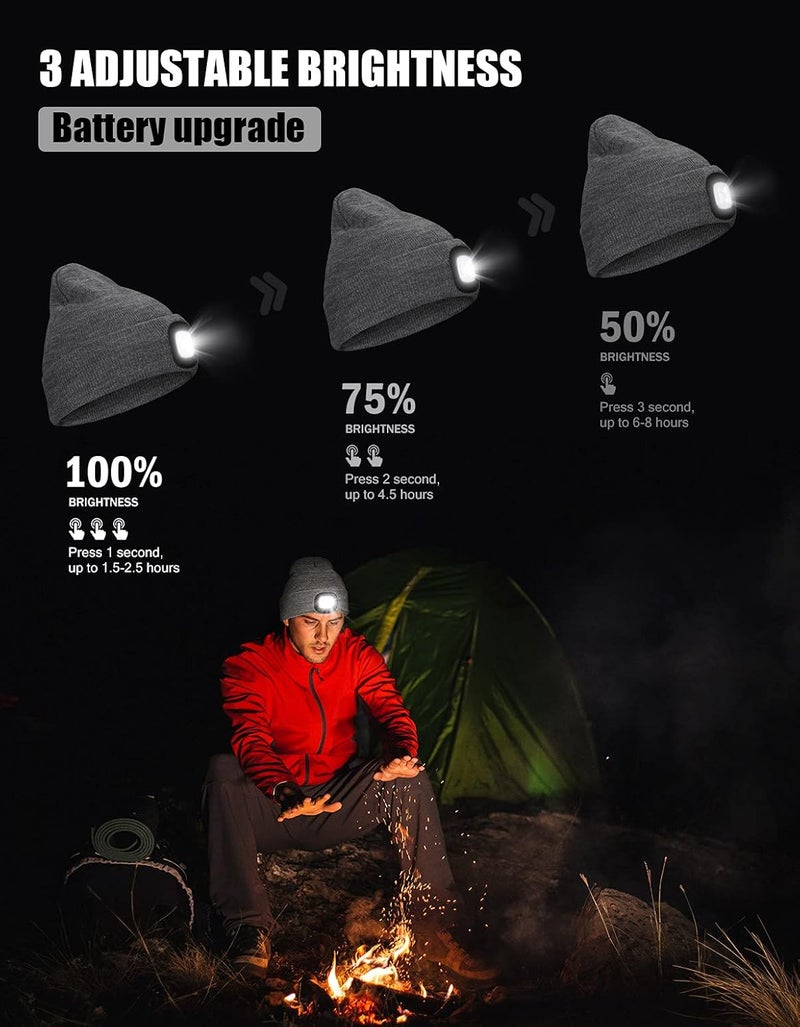 MELASA Unisex Hat with Light, USB Rechargeable Hands Free Headlamp LED Beanie, Winter Gifts for Men Dad Father Husband Him - Image 5