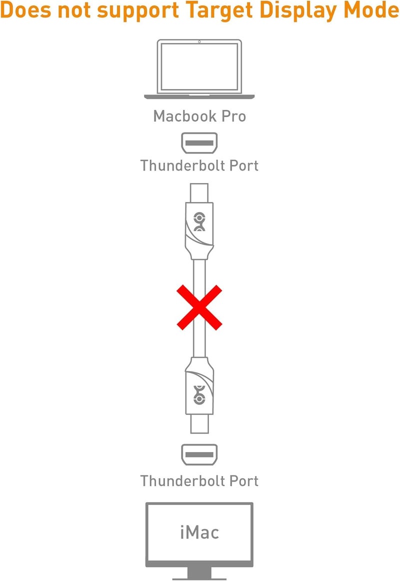 CableMatters كابل Mini DisplayPort إلى Mini DisplayPort بدقة 4K - 6 أقدام، غير متوافق مع iMac أو شاشات Thunderbolt أو وضع العرض المستهدف، ليس بديلاً لكابل Thunderbolt - Image 5