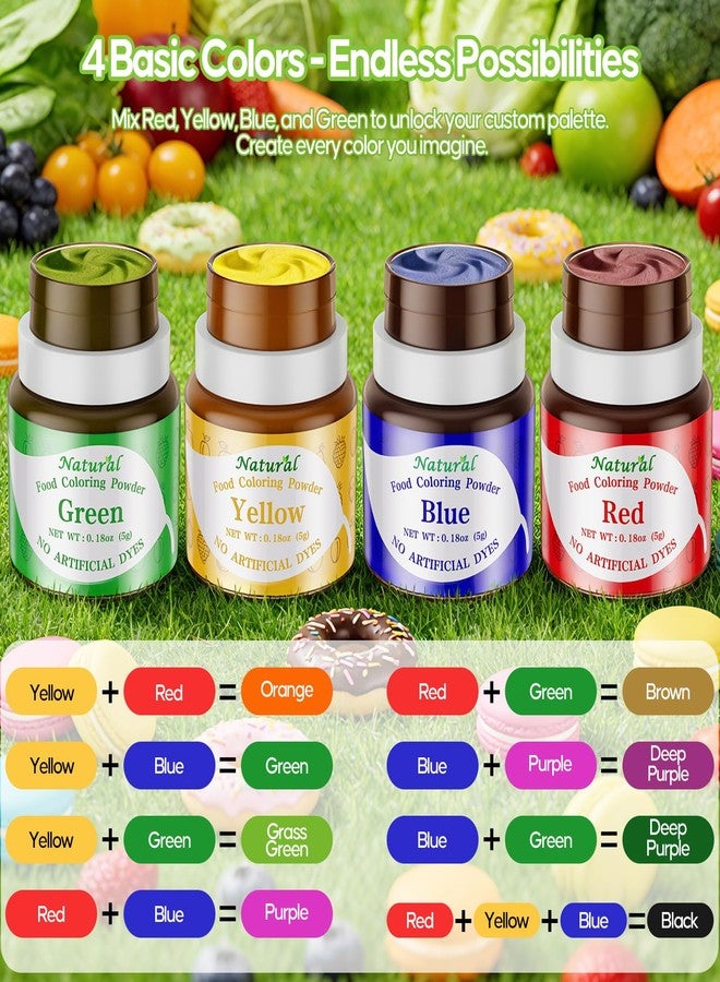 Cherrysea Natural Food Coloring Powder - 4 Colors Dye Free Natural Food Dye Powder, FD&C Artificial Dye Free Fruit & Vegetable Powder for Baking, Cake Decorating, Frosting, Icing, Easter Eggs & Fondant, 5g (0.18 oz) - Image 2