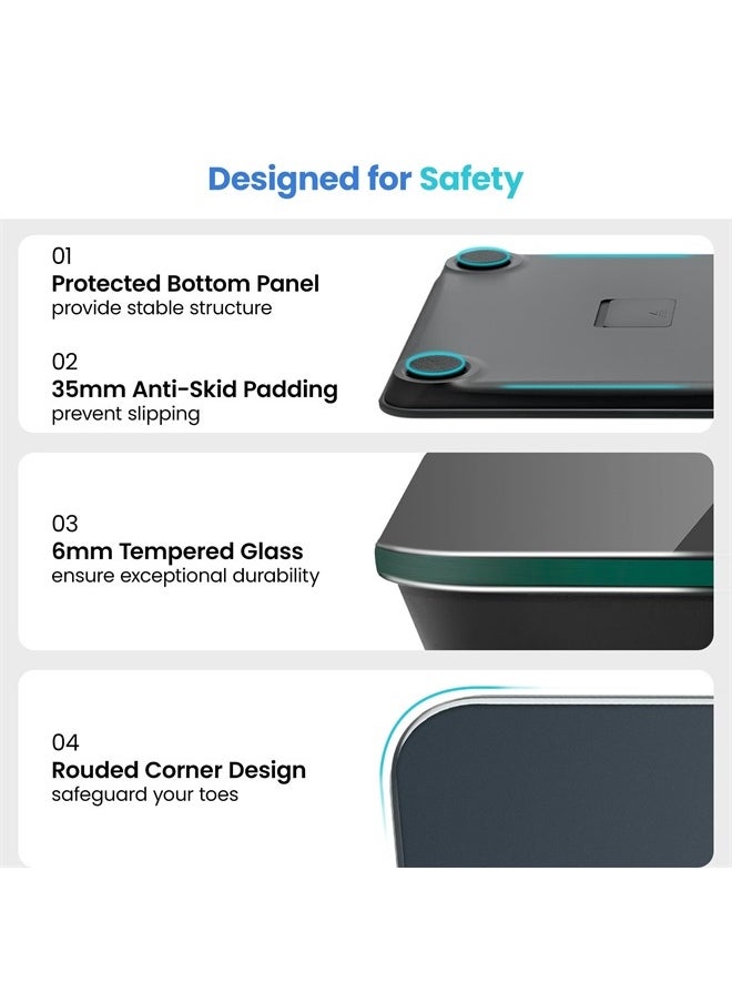 ETEKCITY - Scale for Body Weight, Digital Bathroom Scales for People, Most Accurate to 0.05lb, Bright LED Display & Large Clear Numbers, Upgraded Quality for the Elderly Safe Home Use, 400 lbs - Image 1