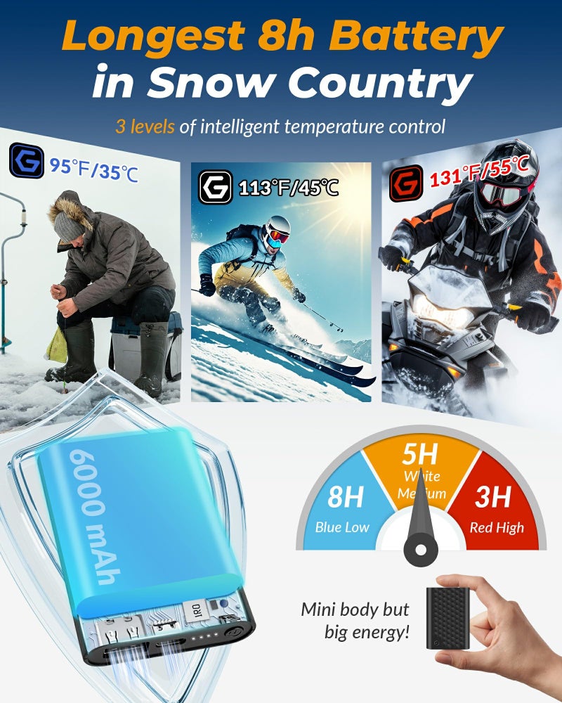 PEONYRISE Heated Balaclava for Men Women Face Mask Beanie Hat Cap Rechargeable for Motorcycle Ski Hunting Snowboard Skiing Cycling Snowmobile Camping Thermal Fleece Winter Cold Weather Fishing Snow - Image 3