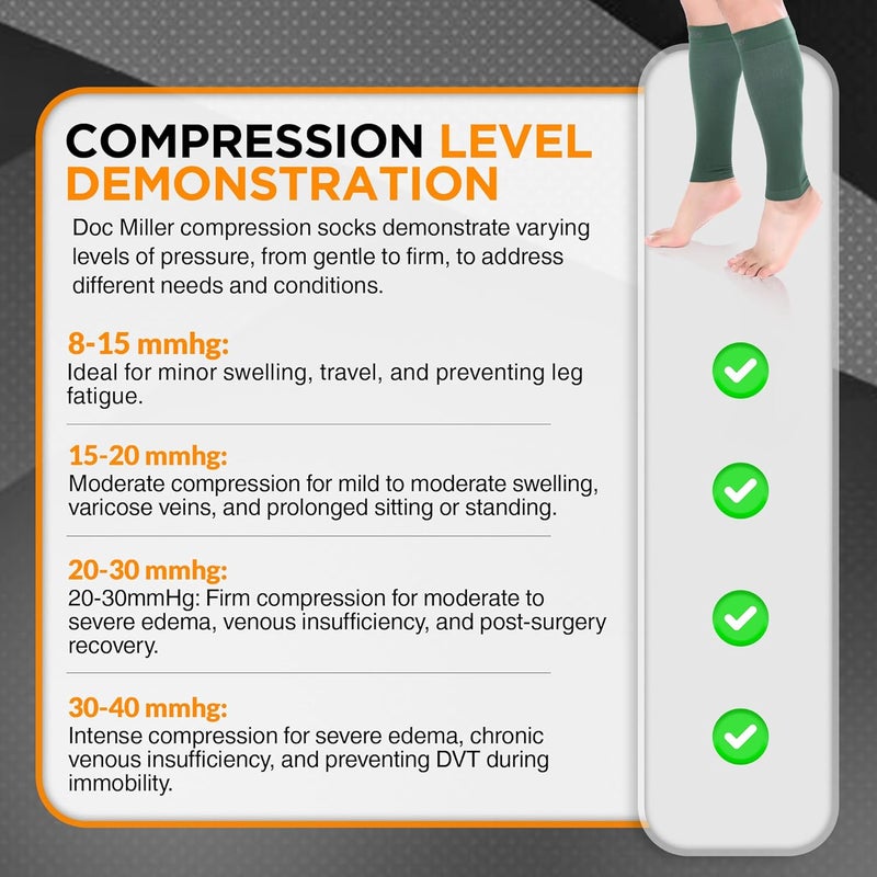 Doc Miller Calf Compression Sleeve – Footless Socks for Women & Men, 30-40mmHg Medical Design, Compression Shin Sleeves, Leg Cramp Relief, Varicose Veins, Knee High Stockings, 1 Pair - Image 5