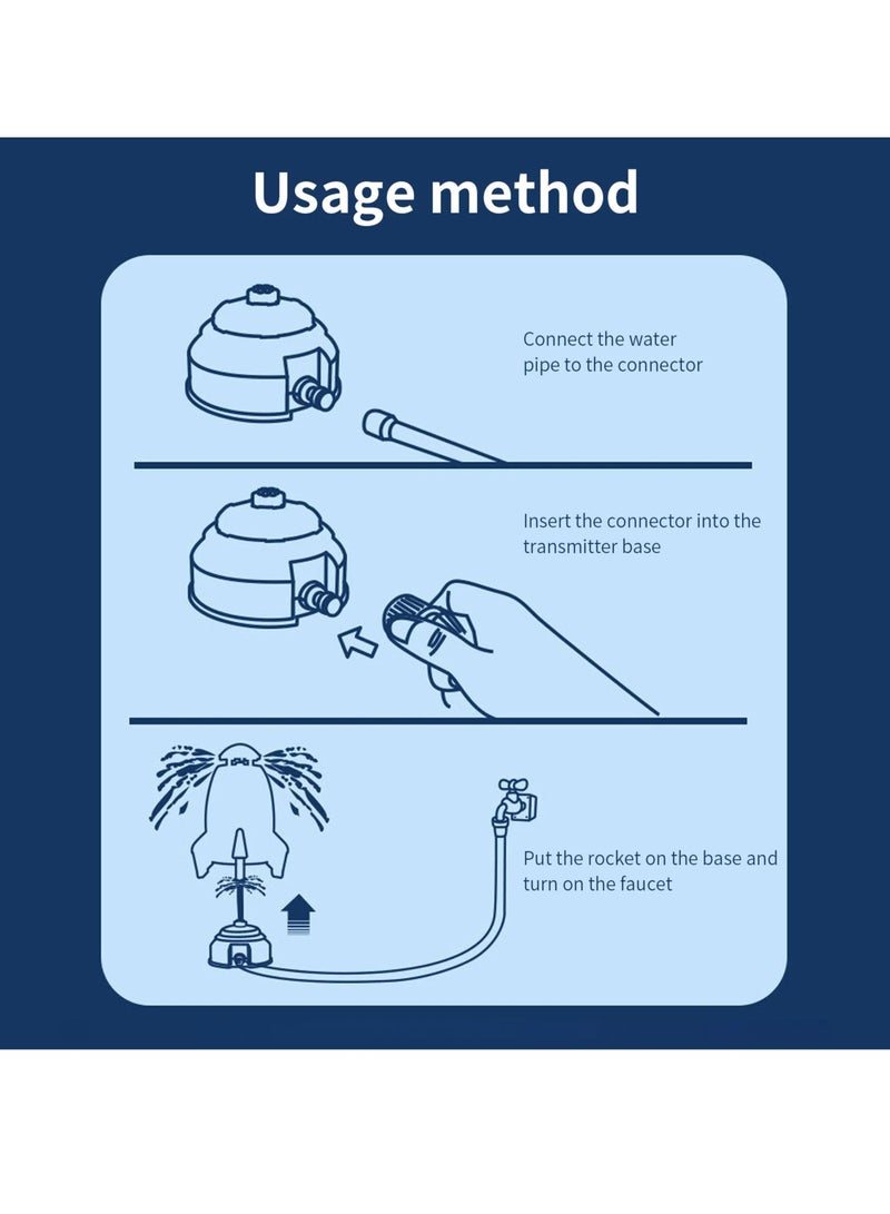 AROAQ Rocket Launcher Toy, Durable Adjustable Height Water Sprinkler Toy, Automatic Linear Nozzle EVA Kids Launch Sprinkler Toy, Easy To Operate Outdoor Water Pressure Lift Rocket Toy For Children, (White) - Image 5