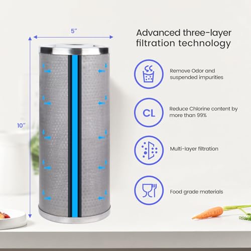 Amwater Stainless Steel Cleanable Wire Mesh Filter Cartridge 10”Length,4.5"OD(200 Micron) - Image 3