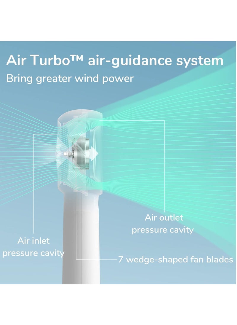 JISULIFE - JISULIFE Handheld Turbo Fan,16H Max Cooling Time Portable Fan, 4000mAh USB Rechargeable Personal Fan, Battery Operated Small Pocket Fan with 5 Speeds for Travel,Outdoor,Home,Office - Image 1