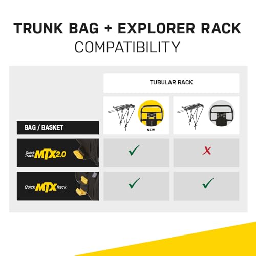 Topeak MTX Trunk Bag DX - Image 3