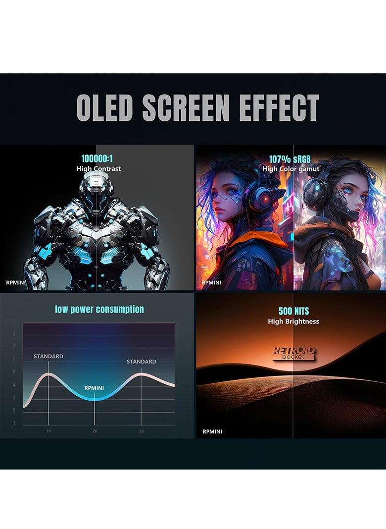 Retroid Pocket - MINI Portable Retro Console Android 6GB 128GB Adreno 650 WiFi Bluetooth 3D illuminated Hall Sticks 3.7 Inch AMOLED Touchscreen Type C OTG Connection 4000mah 27W Fast Charge Built In Official OTA (O - Image 1