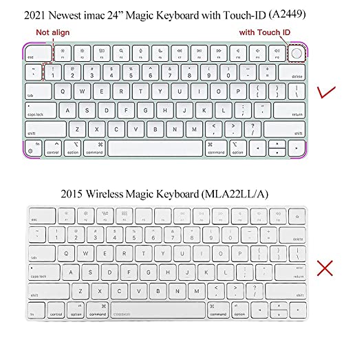 COOSKIN Ultra Thin TPU Keyboard Protector Cover Skin for Magic Keyboard with Touch ID A2449 A3118 - Image 5