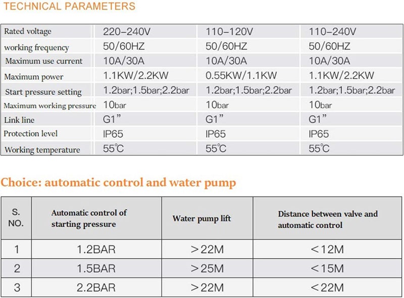 RR 10A Waterproof Adjustable Water Pump Pressure Controller - Image 5
