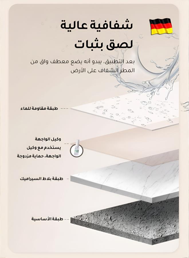 Transparent Waterproof Sealant for Leaks - UV & Frost Resistant, Strong Adhesion, Eco-Friendly - Image 4