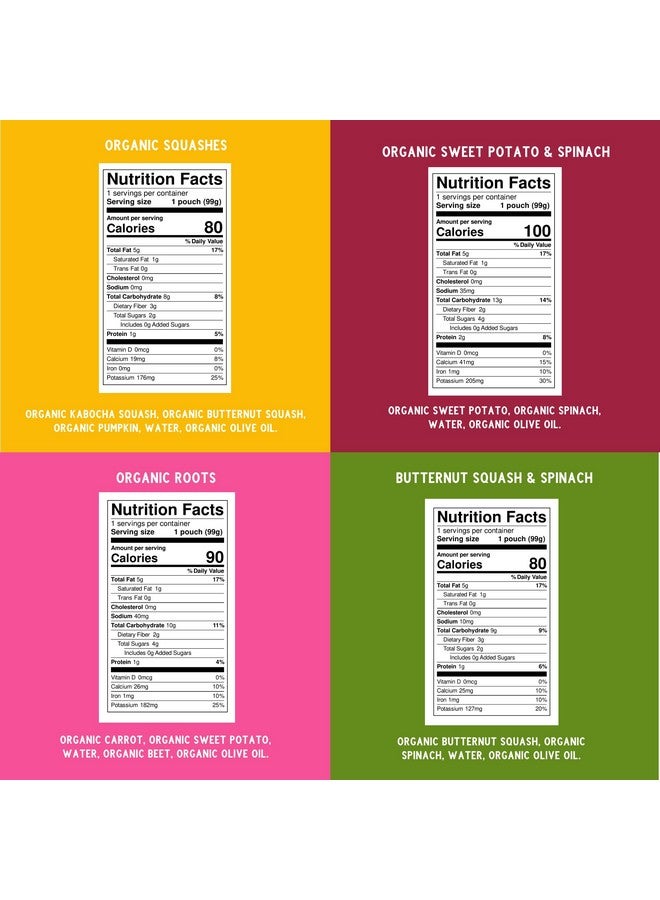 Serenity Kids 6+ Months Certified Organic Baby Food Pouches Veggie Puree - No Sugary Fruits/Added Sugar - Allergen Free - 3.5 Ounce BPA-Free Bag - Variety Pack - Baby Food Veggies Puree - 8 Count - Image 2