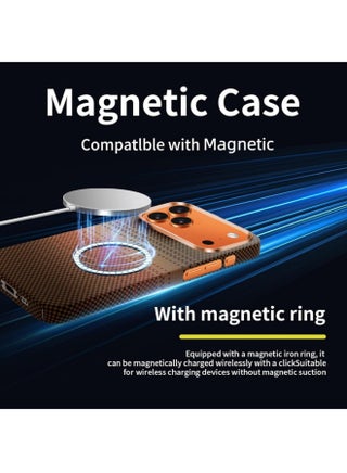 جراب لهاتف iPhone 17 Pro Max متوافق مع MagSafe، جراب رفيع وخفيف الوزن مع ملمس بدون غطاء، تصميم بنمط ألياف الكربون (رمادي غروب الشمس) - view 3