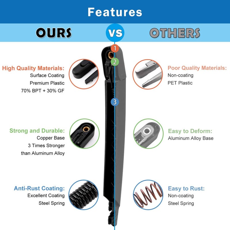 WTI Rear Wiper Arm Blade Set Compatible With Kia Sedona 2006-2014 minivan Rear Windshield Window Wiper Kits Assembly New Replacement Accessories Parts Fit 988104D001 - Image 3