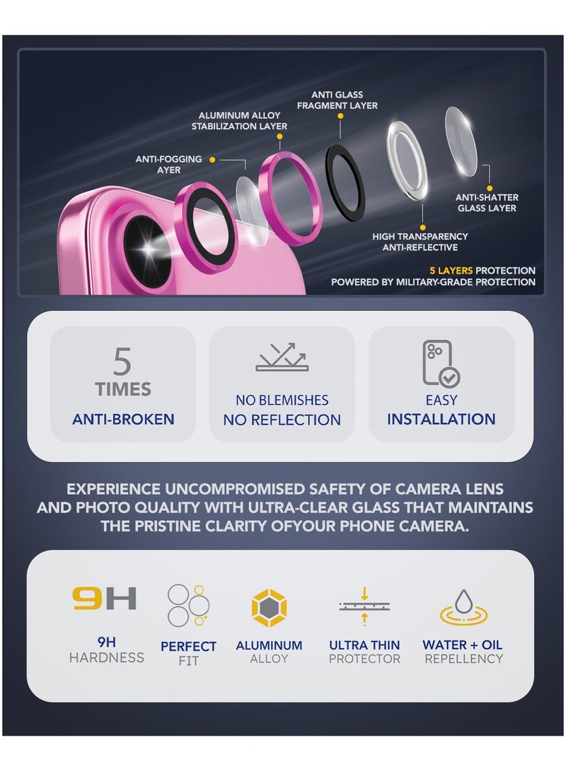 Remson Optic Guard Camera Lens Protector Scratch Resistant Individual Lens Protector with Aluminum Alloy RingCompatible for iPhone 16 6.1 inch/iPhone 16 Plus 6.7 inch 2024 (Pink) - Image 2