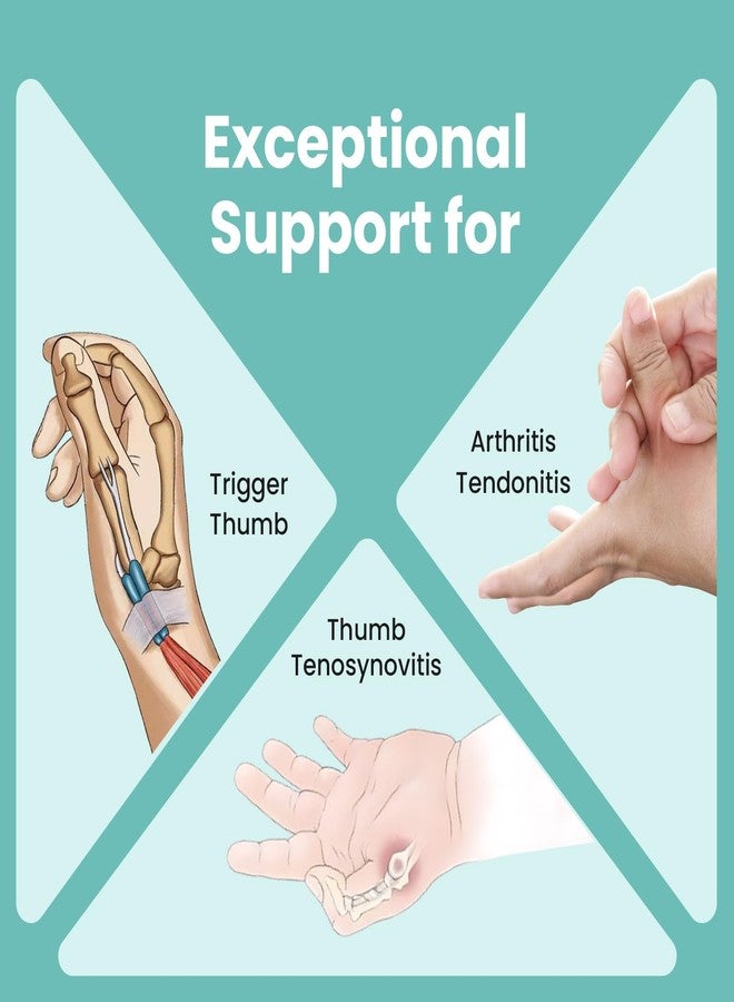 DrFinger De Quervain'S Tenosynovitis Thumb Brace Splint (Pink-Regular) - Image 2