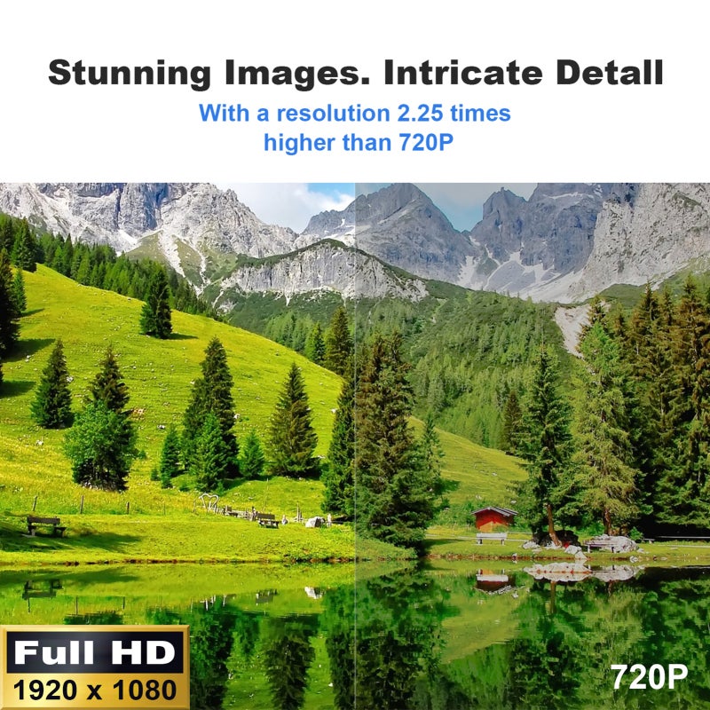 Gaming Monitor 15.6" Full HD IPS 1920*1080 - Wide Compatibility Lightweight Portable 1.9Lbs 0.2Inch Slim Computer Monitor for Gaming Travel Office Home Use - Image 5