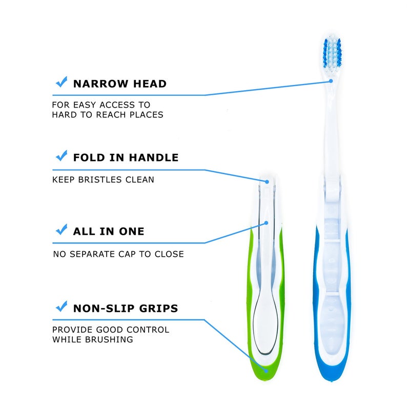 Lingito Travel Toothbrush, Folding with Built in Cover, Hiking, Camping, Emergency, Packable, collapsable, Foldable, Pocket Medium Bristle Brushes (2 Pack) (Blue-Green) - Image 2