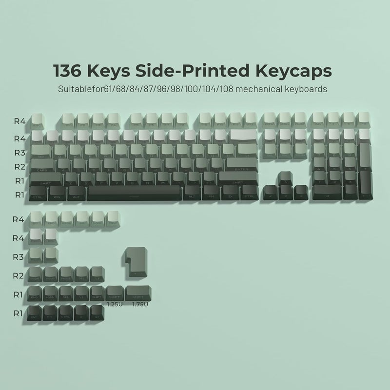SDYZ XVX Shine Through Side Print PBT Double Shot Custom Keycap Set - 136 Keys Gradient Seaweed Green, OEM Profile for Cherry Gateron MX Switches Keyboard - Image 5