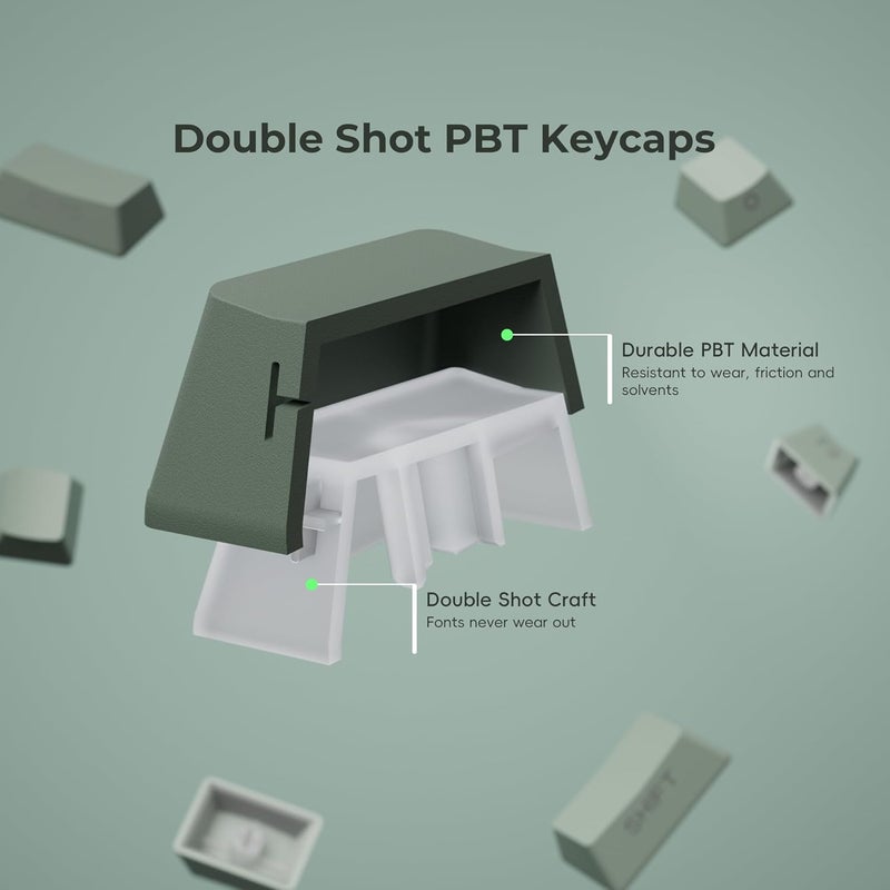 SDYZ XVX Shine Through Side Print PBT Double Shot Custom Keycap Set - 136 Keys Gradient Seaweed Green, OEM Profile for Cherry Gateron MX Switches Keyboard - Image 4