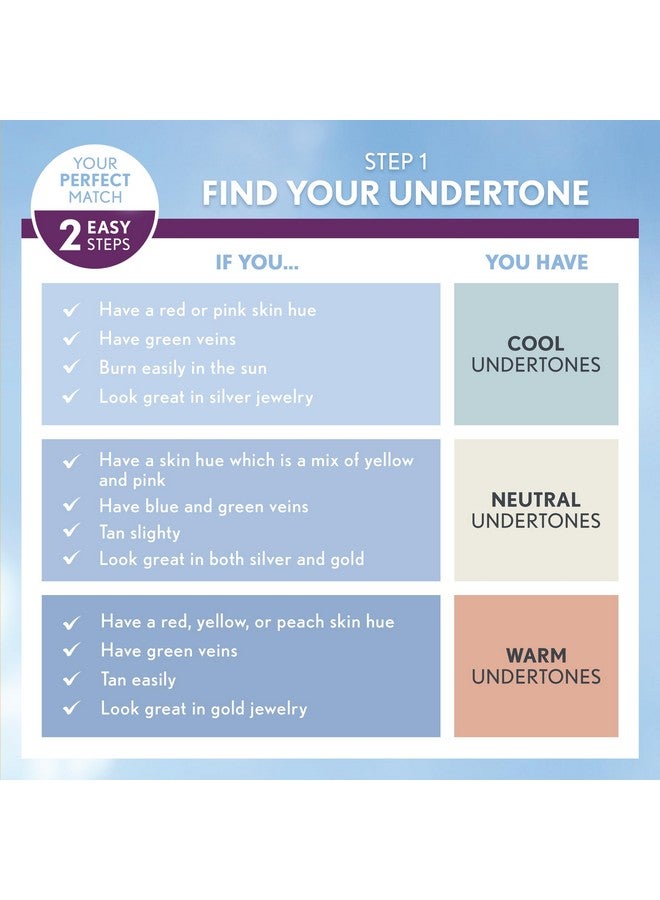 CoverGirl & Olay Simply Ageless Instant Wrinkle-Defying Foundation, Creamy Natural 0.44 Fl Oz (Pack Of 1) - Image 5