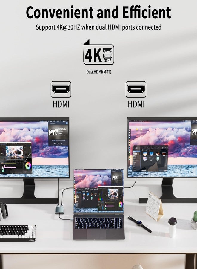 Aplimln USB C to Dual HDMI Adapter, 4K@60Hz Type-C to HDMI Splitter for Dual Monitors Extend Display for MacBook Pro/Air, Dell XPS 13/15/17, HP, Lenovo, Samsung Galaxy, Surface Type C Laptop - Image 3