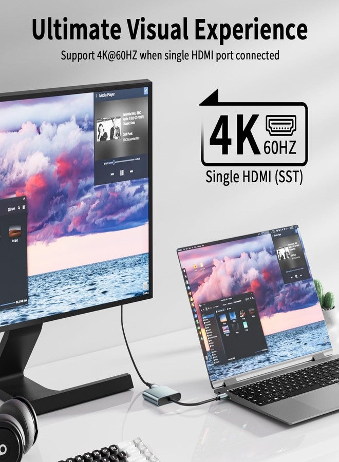 Aplimln USB C to Dual HDMI Adapter, 4K@60Hz Type-C to HDMI Splitter for Dual Monitors Extend Display for MacBook Pro/Air, Dell XPS 13/15/17, HP, Lenovo, Samsung Galaxy, Surface Type C Laptop - Image 2
