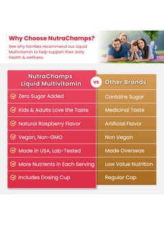 NutraChamps Complete Liquid Multivitamins | No Added Sugar | Liquid Vitamins for Women, Men & Kids | Vegan Liquid Vitamin Multimineral Supplement | Energy, Immunity & Beauty - pzsku/ZCAF33B07128EAA40BDB2Z/45/_/1740202520/e35186c2-b694-4de7-b9b0-b90c97d7bcf4