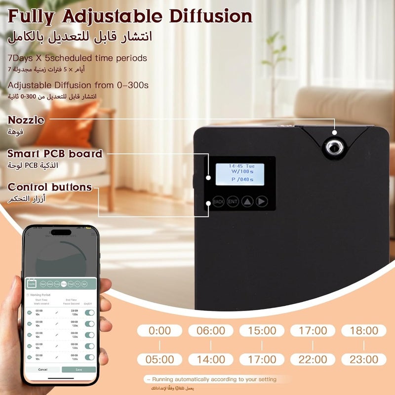 Smart Scented Diffusers, Bluetooth APP Control Scent Air Machine with Nebulizing Fragrance Aromatherapy Machine HVAC Aroma Diffuser for Home Business, Office, Spa Black - Image 3