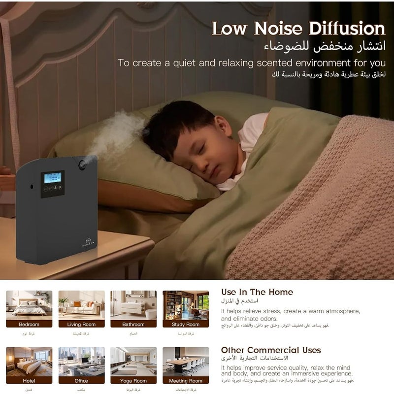 Smart Scented Diffusers, Bluetooth APP Control Scent Air Machine with Nebulizing Fragrance Aromatherapy Machine HVAC Aroma Diffuser for Home Business, Office, Spa Black - Image 4