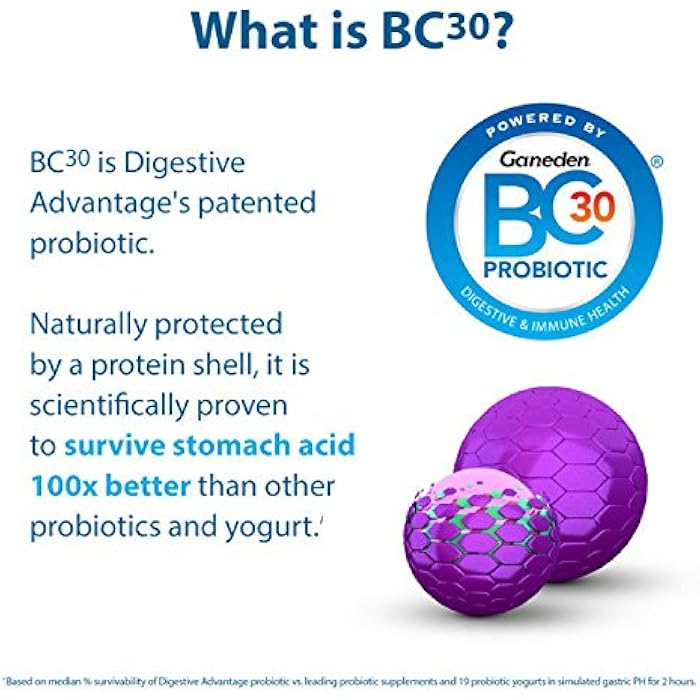 Digestive Advantage Intensive Bowel Support, 32 Capsules (Pack of 2) - Image 4