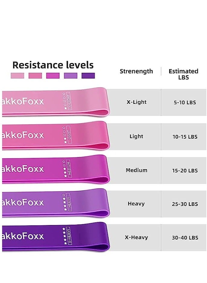 Generic Resistance Loop Exercise Bands Exercise Bands for Home Fitness, Stretching, Strength Training, Physical Therapy,Elastic Workout Bands for Women Men Kids, Set of 5  - Image 2