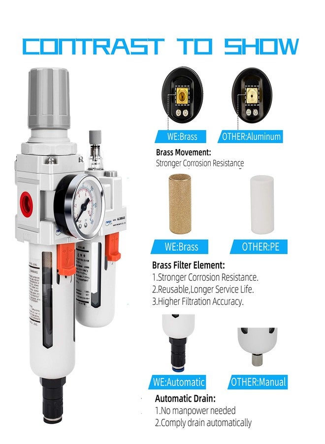 NANPU 3/8" NPT Auto-Drain Air Filter Regulator Lubricator Combo (FRL) Water/Oil Trap Separator - Gauge(0-150 psi), 5 Micron Brass Element, Poly Bowl, Metal Bracket - Image 5
