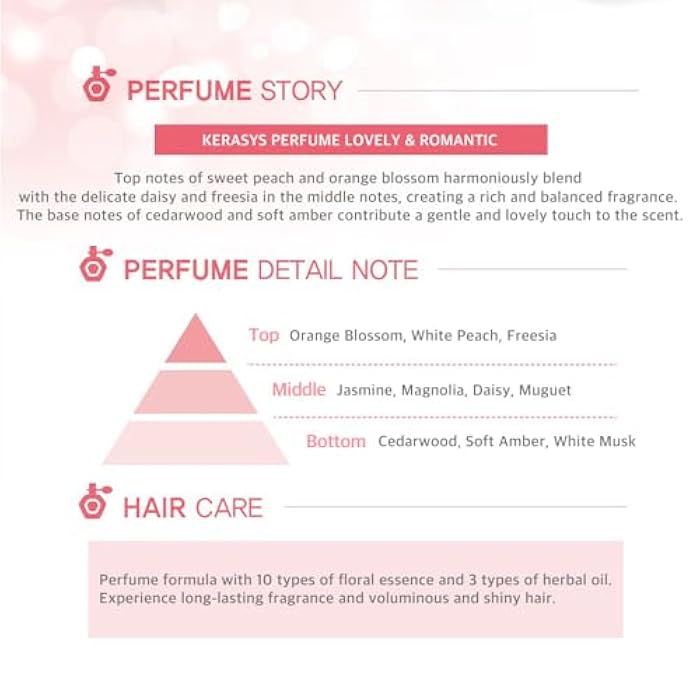kerasys lovely & romantic perfumed shampoo - Image 2