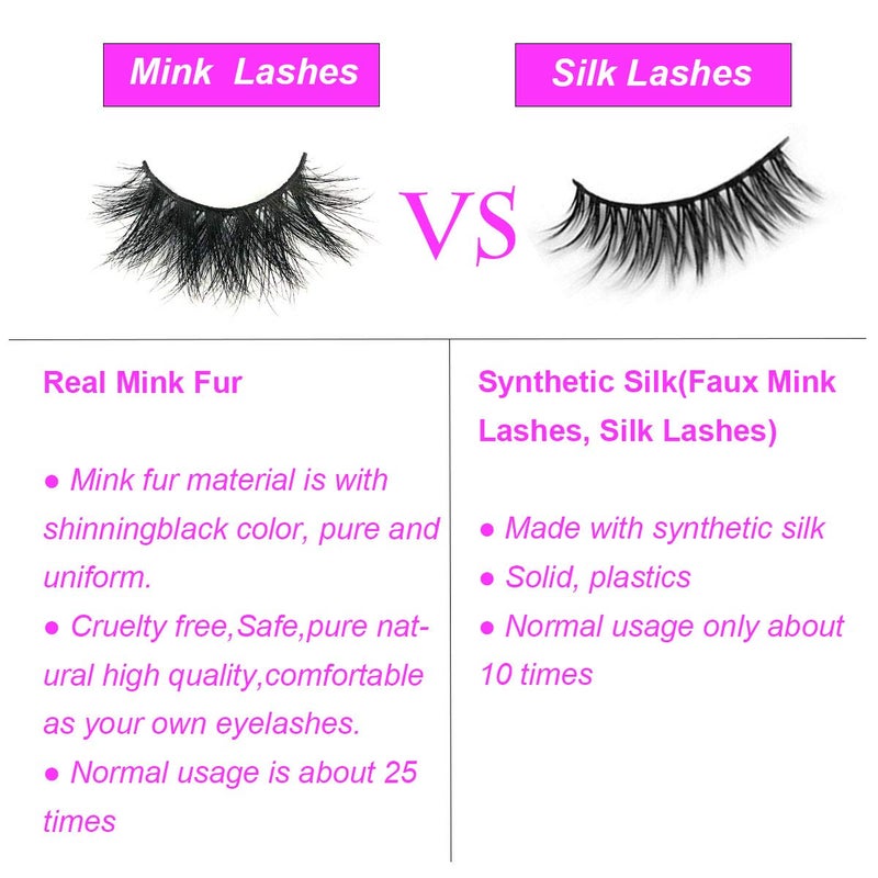 mikiwi 3D Mink Lashes, Mikiwi D390-3, 3 Pairs, Thick HandMade Full Strip Lashes, Cruelty Free, Luxury Makeup, 20mm mink eyeLashes (D390-3) - Image 5
