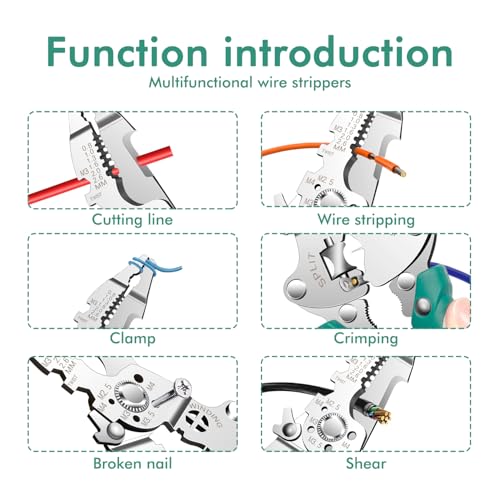 XBEY 9-in-1 Multifunctional Stainless Steel Wire Cutter Foldable Wire Stripper Wire Cutter Tool Pliers for Cutting Electrical Stripping Tool & Crimping Tool (Light Green Foldable Wire Stripper) - Image 4