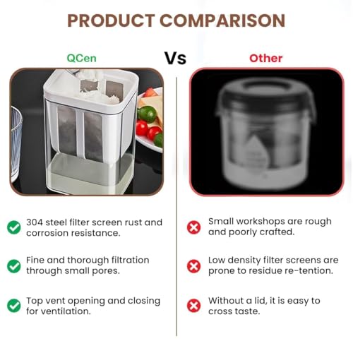 Blase enterprise 1100ML Greek Yogurt & Curd Maker/Fine Mesh Strainer with Lid/Home Essentials/Hung Curd/Perfect for Homemade Yogurt/Whey Separator/Curd/Cheese & More 10.5x10.5x18.5 Cm - Image 4