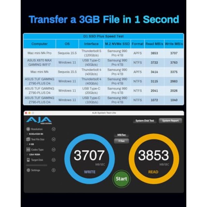 TERRAMASTER D1 SSD Plus NVMe Enclosure, 40Gbps, 3853MB/s, SSD Not Included 3853MB/s read, 3707MB/s write, Thunderbolt 5/4/3 and USB4, up to 8TB, fanless aluminum cooling, and free PC backup. - Image 3