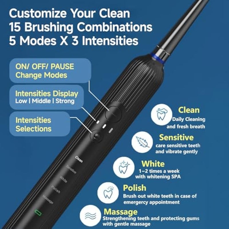 MIKLIFE Sonic Electric Toothbrush 5 Modes Rechargeable Power Smart Toothbrush Cleaner With 3 Brush Heads For Adults Blue - Image 2