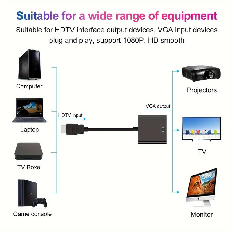 محول HDTV إلى VGA، ذكر إلى أنثى، أسود، للحاسوب المكتبي والمحمول وشاشة الكمبيوتر والبروجيكتور وكروم بوك ورازبيري باي وروكو وإكس بوكس. - Image 5