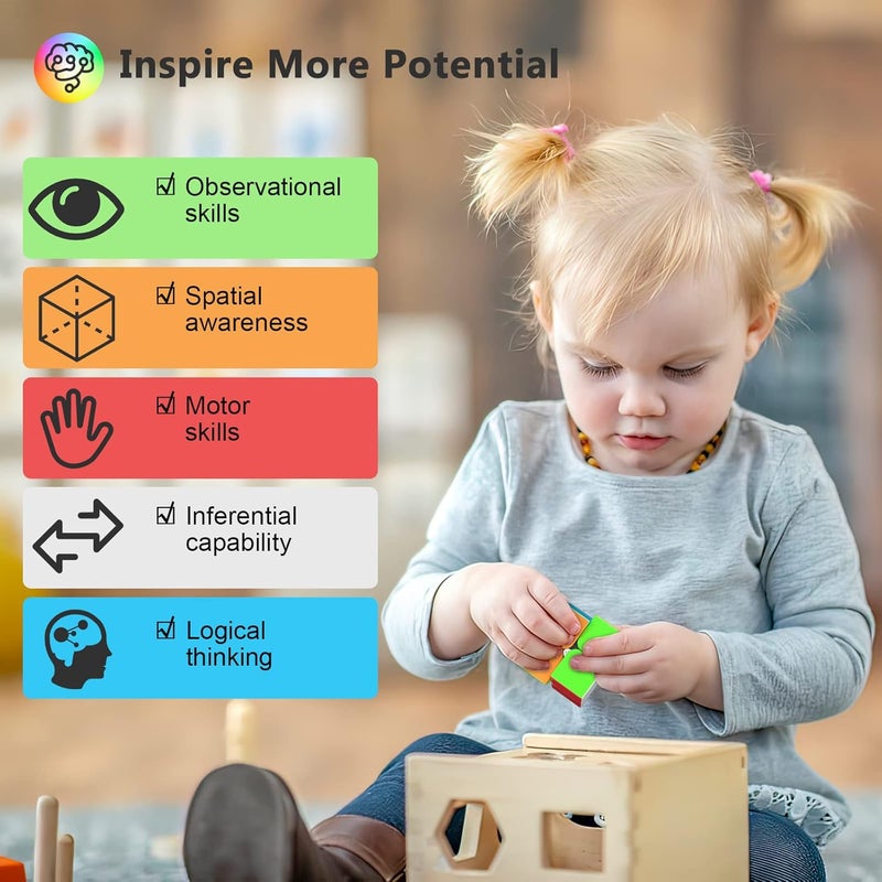 Speed Cube Set - 2x2, 3x3, 4x4, Pyramid, and Skewb Magic Cubes for Beginners and Advanced Users - Image 5
