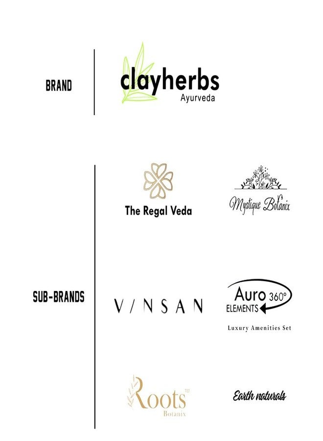 Clayherbs 35ml | 50pc Set Bulk Hotel Amenities | Toileties For Hospitality | Travel Size Shampoo | Hotel Shampoo | Nourishing | Biodegradable | Supplies for Guests | - Image 5