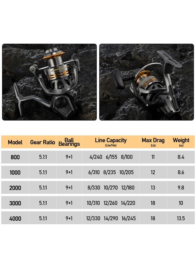 Dr.Fish Gryphon Spinning Reel, Light Weight Fishing Reels Graphite Body, Ultra Smooth 9+1 Stainless BBS, 18Lb Max Drag, Aluminum Spool Size 2000 Crappie Bass Freshwater - Image 5