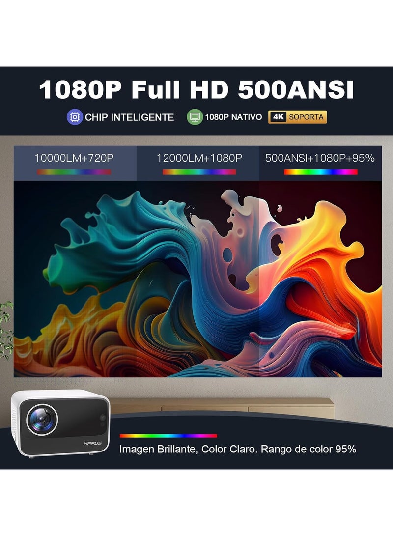 4K WiFi6 Bluetooth Projector, Full HD 1080P, 500ANSI, Electric Focus, Home Cinema for iOS/Android, TV Stick, USB, HDMI  - Image 3