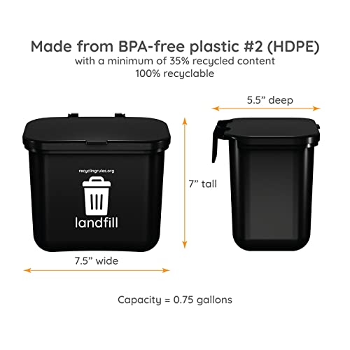 Recycling Rules Hanging Wastebasket for Trash - Image 2