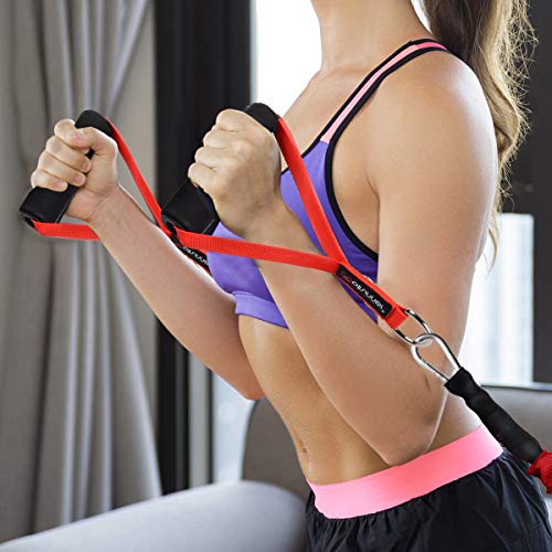 Coolrunner 2 Pair Resistance Band Handles Grips Fitness Strap Wide Design Heavy Duty Cable Handles with Solid ABS Cores, Heavy Gauge Welded D-Rings (4-Piece Set) - Image 5